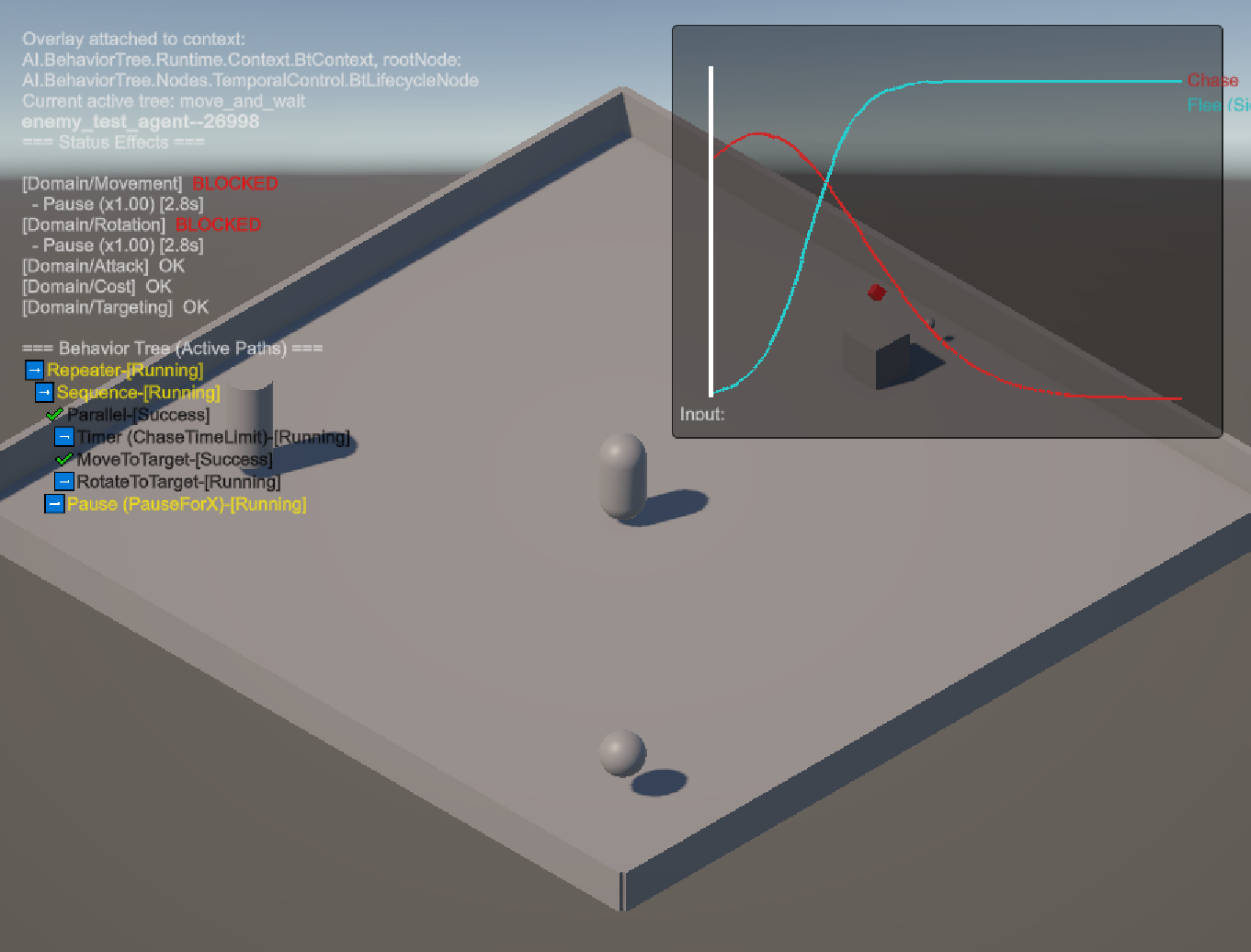 Debug overlay showing real-time monitoring of AI behavior states